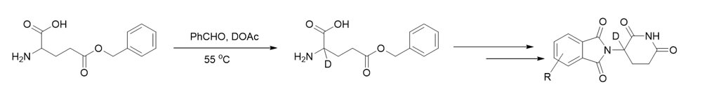 图4. 氘代沙利度胺（Thalidomide）类似物的合成