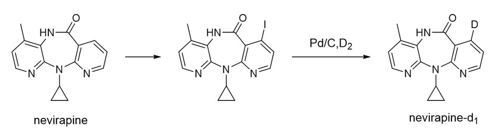 图9. 氘代奈韦拉平（Nevirapine）的合成
