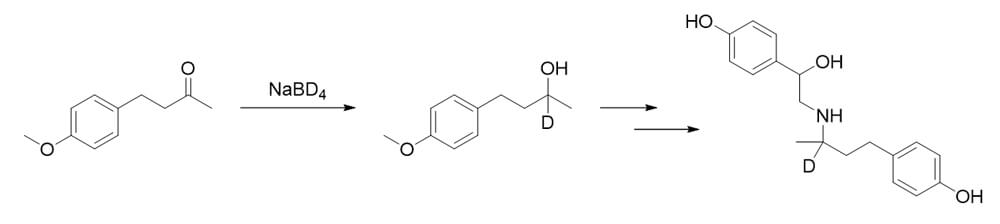 图8. 氘代莱克多巴胺(Ractopamine)的合成
